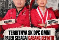 Mujahid, Kanan/ Risyad Kiri. 